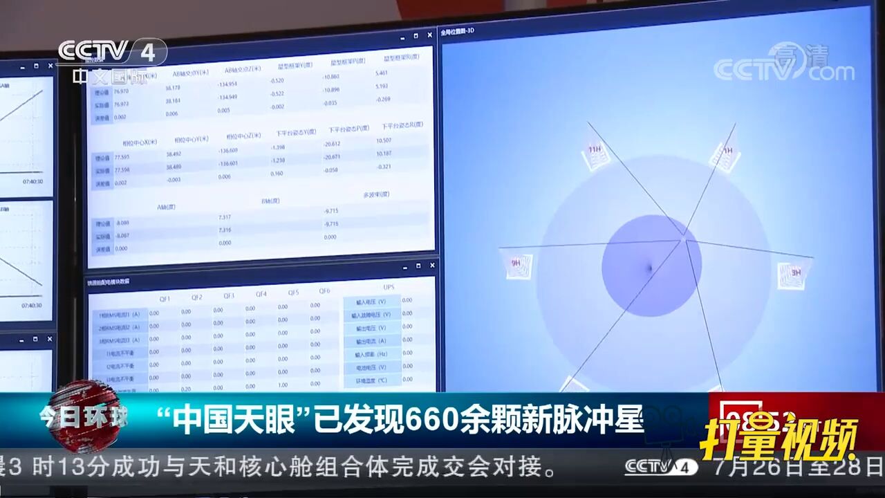 关注!“中国天眼”已发现660余颗新脉冲星