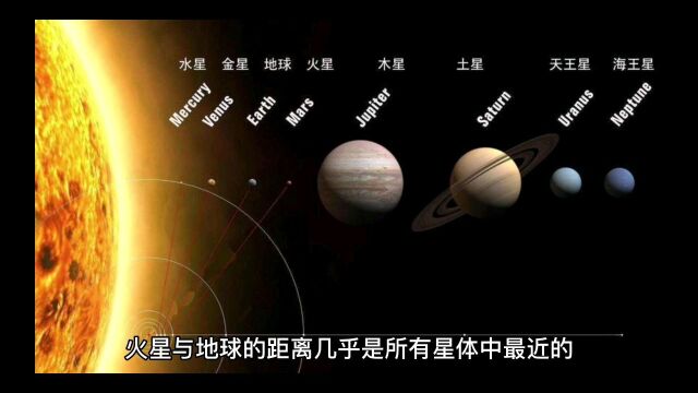 火星上发现外星女人,火星上真的存在外星人吗