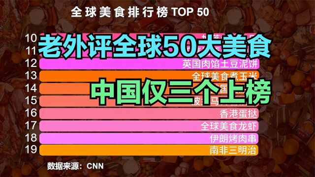 美媒CNN评选全球50大美食,中国仅3个上榜,你都吃过哪些?