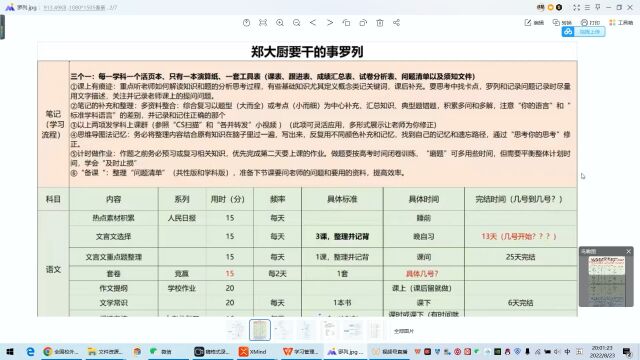 高中提分必备——学习管理(学生的自主能力培养、自动运转和时间管理)