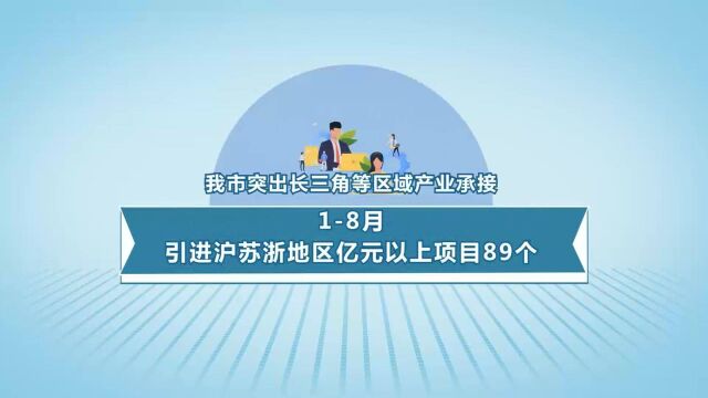 蚌埠市突出长三角产业承接 强化“双招双引”