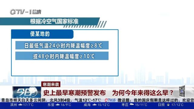 史上最早寒潮预警发布,为何今年来得这么早?