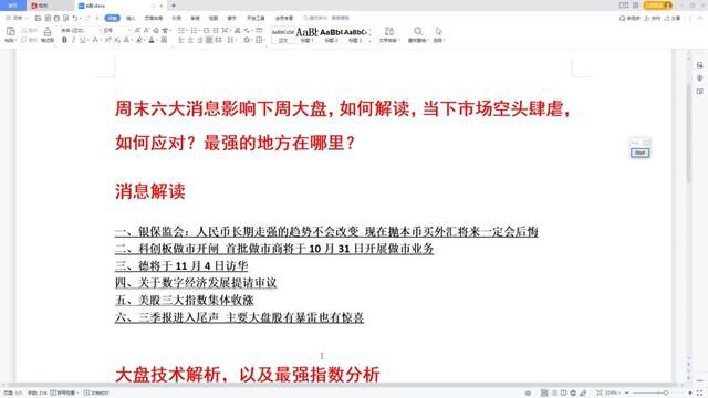 周末六大消息影响下周大盘,如何解读?当下A股空头肆虐,怎么办 #上证指数 #科创板 #创业板 #交易 #股票