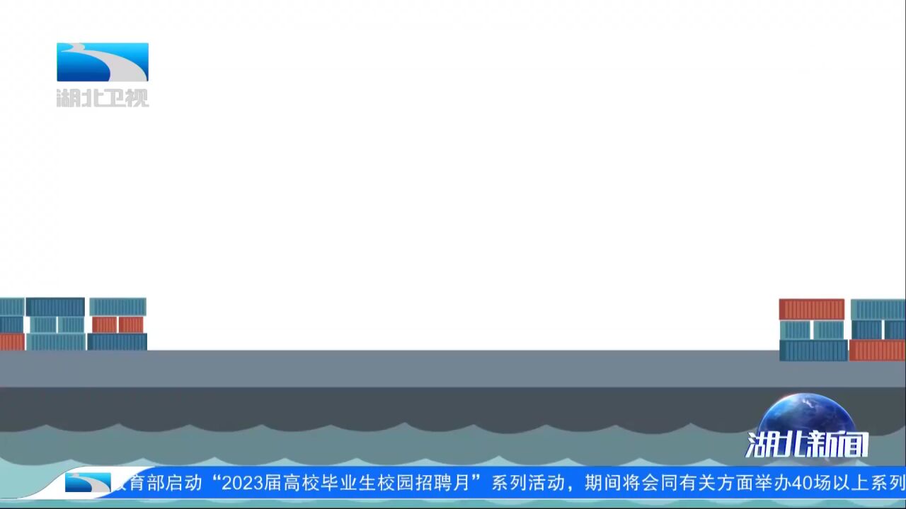 湖北新增3个国家多式联运示范工程