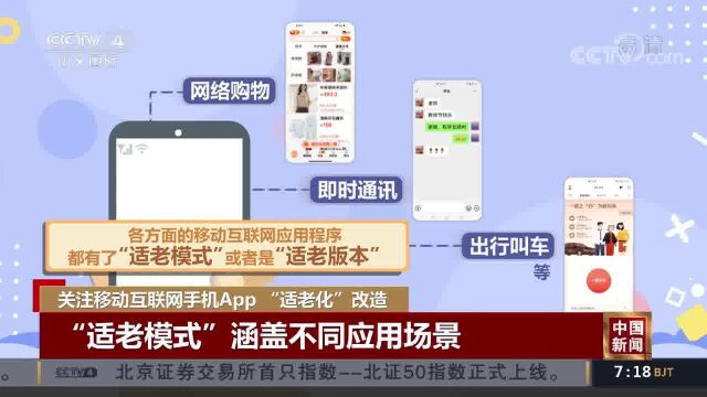 关注移动互联网手机App“适老化”改造