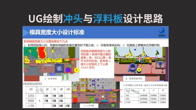 五金冲压模具设计UG绘制冲头、浮料板设计思路讲解