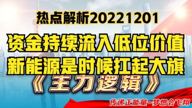 热点解析内在抄底低位价值,外资抢筹新能源!信创之后就看它了