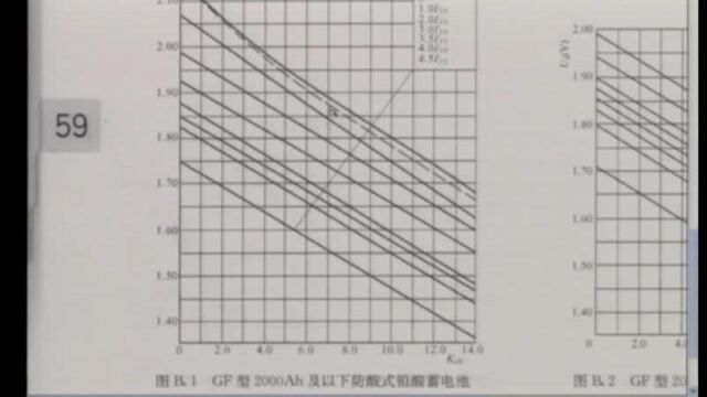 黄纯懿讲直流系统02