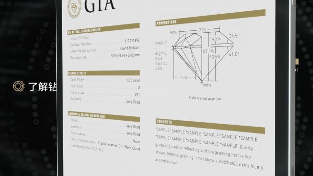 开启环保未来新篇章,GIA电子鉴定报告2025全面上线