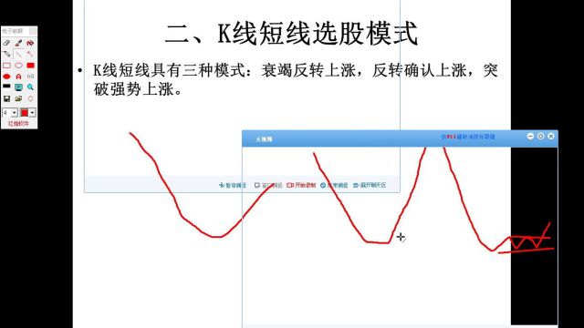 第81讲:K线短线实战技巧jq