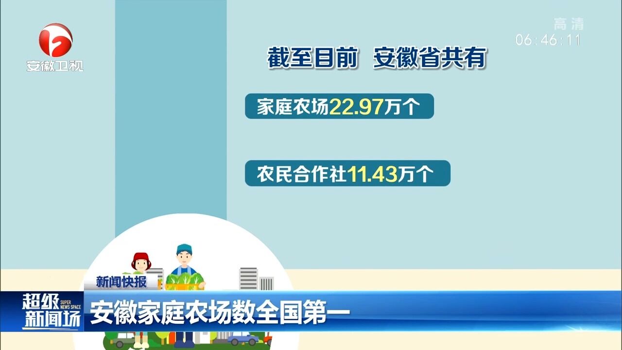 22.97万个!安徽省家庭农场数全国第一