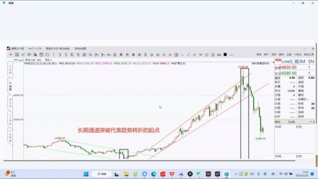 如何做好一笔交易 掌握逻辑规律是关键