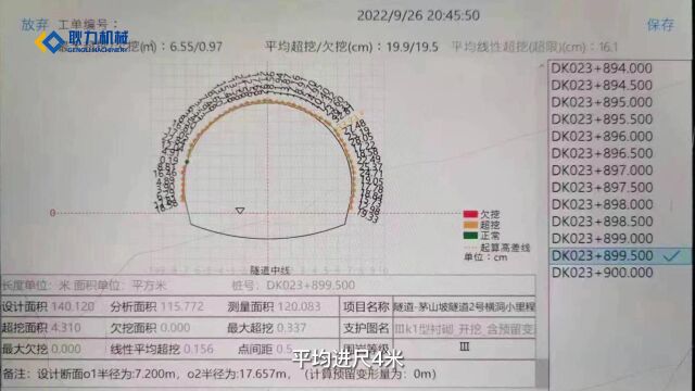 耿力三臂凿岩台车进驻项目之初次施工