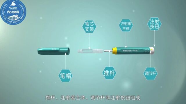 豪森BZIV笔式注射器操作流程