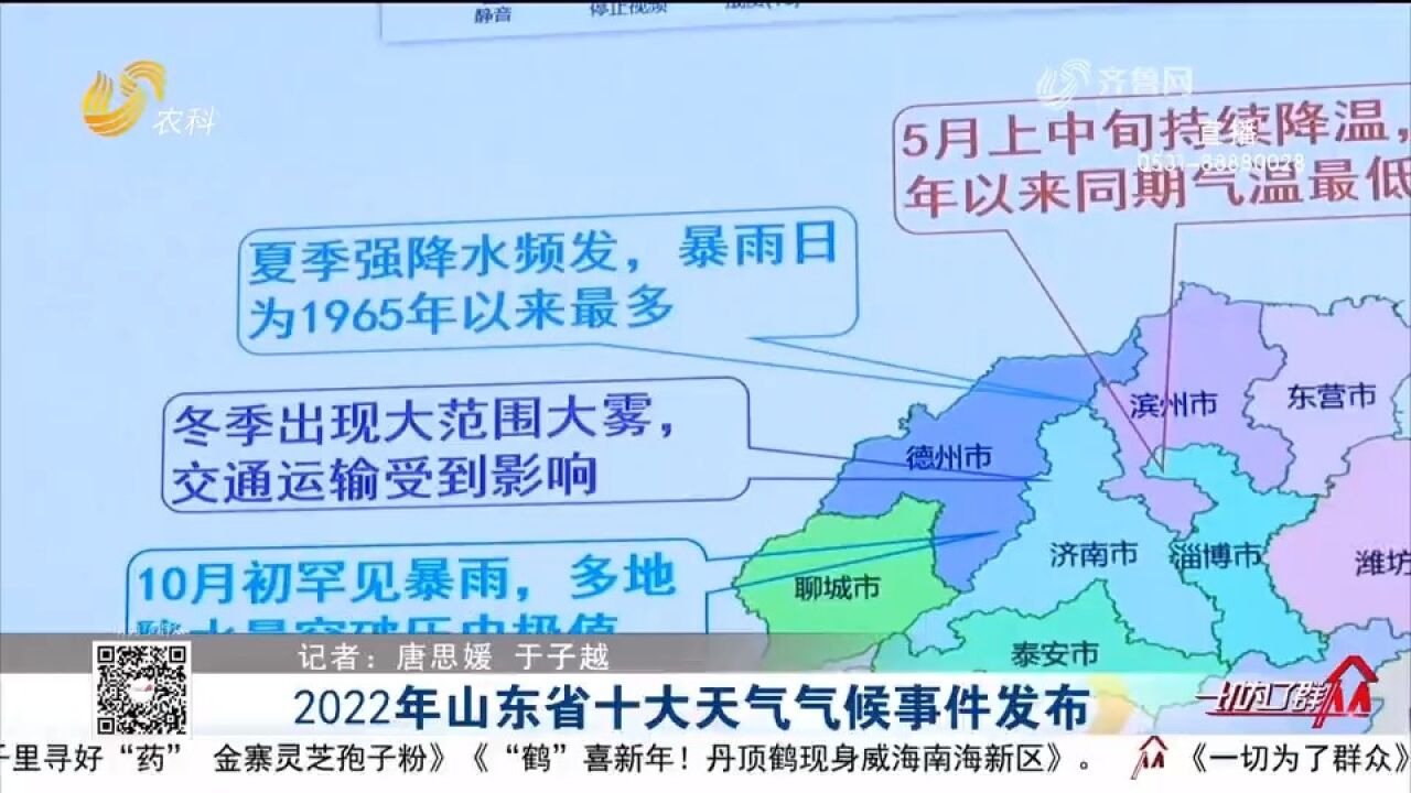 2022年山东十大天气气候事件发布!夏季暴雨日为1965年以来最多