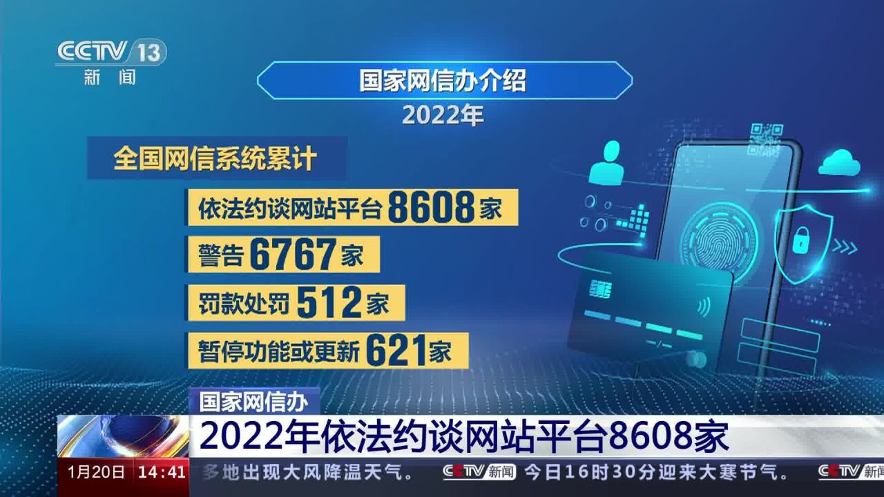 国家网信办2022年依法约谈网站平台8608家