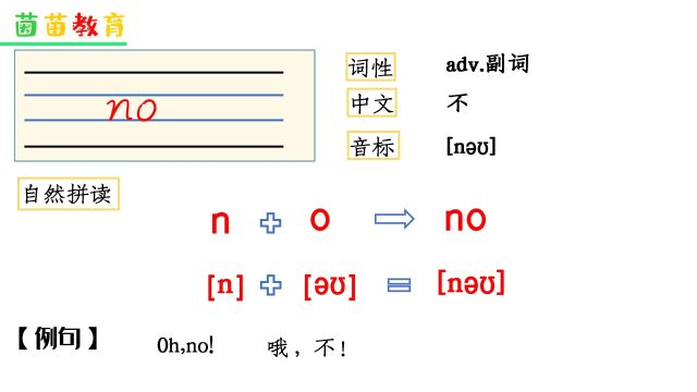 自然拼读:no