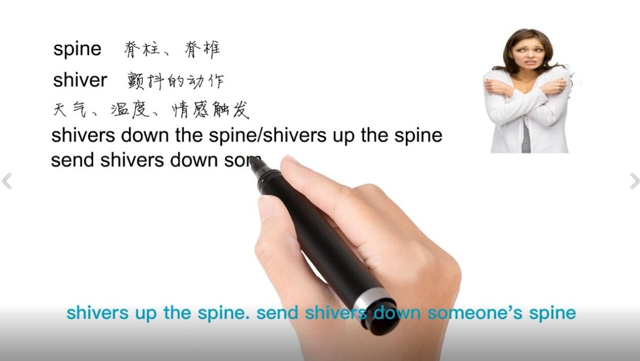 英语思维解密,为什么send shivers down someone's spine表示让人毛骨悚然,轻松学英语