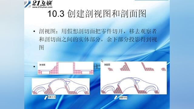 Proe 从入门到精通 96.剖视图的创建 #ug学习 #数控编程 #ug数控编程 #五金模具