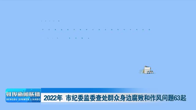 2022年 市纪委监委查处群众身边腐败和作风问题63起