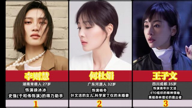 电视剧《三体》7位女演员,何杜娟王子文杨蓉,你更喜欢哪一位呢?