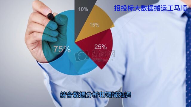 分析中标项目的周期和持续时间,了解客户的采购规律和需求变化,为销售计划和客户管理提供参考.