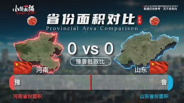 河南VS山东 #河南 #山东 #对比