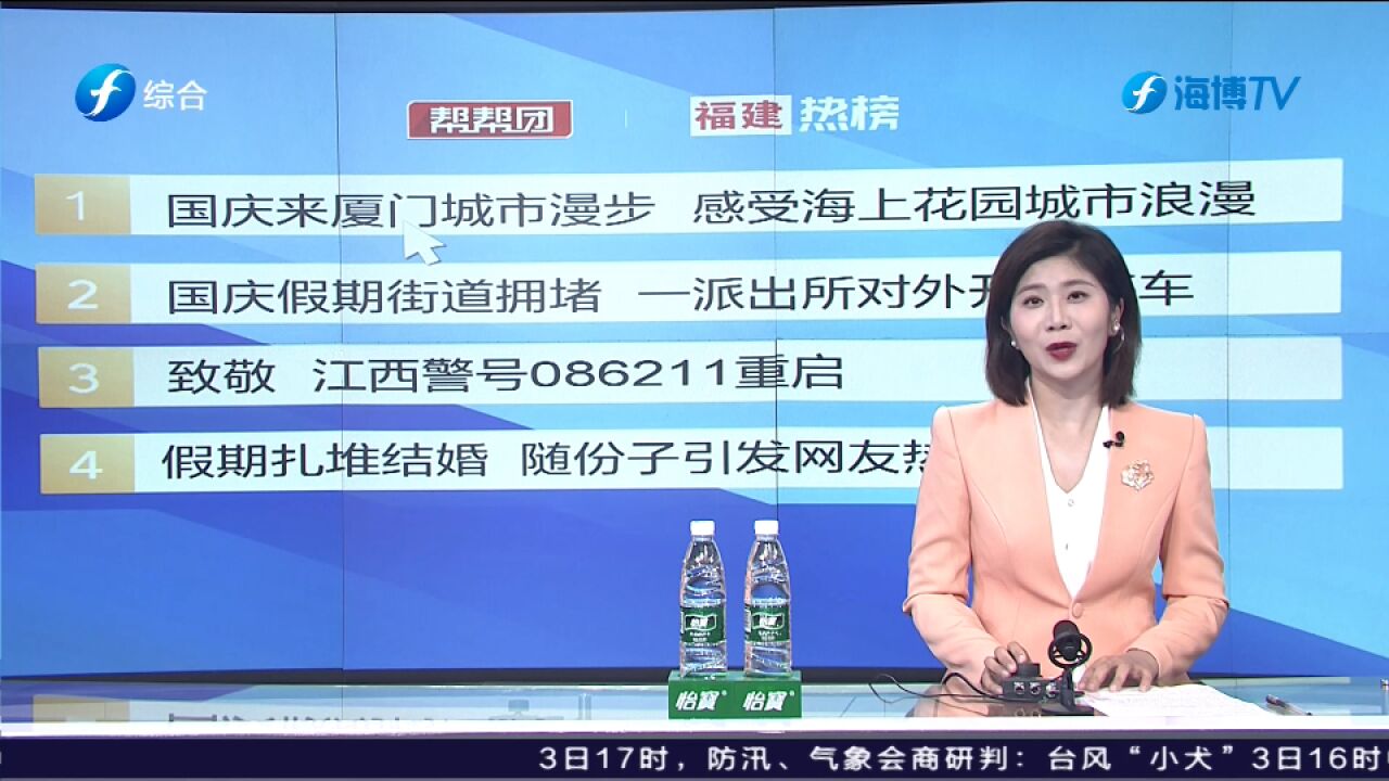 福建热议:假期道路拥堵停车难 这个派出所为群众打开方便之门