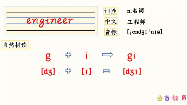 自然拼读:engineer