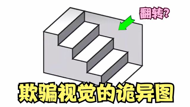 欺骗视觉的诡异图片,看完让人怀疑眼睛!