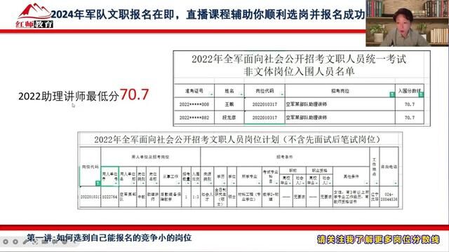 军队文职助理讲师岗位最高最低分数线#军队文职 #军队文职笔试成绩 #军队文职备考