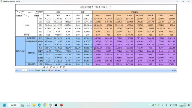 皕杰报表web预览的延申使用