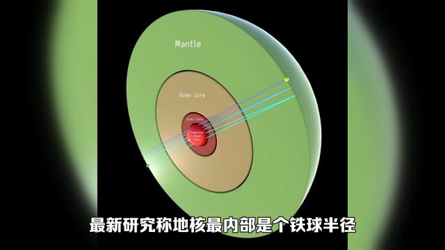 最新研究称地球内部是个铁球半径650 公里