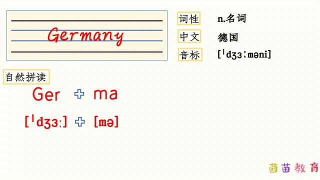 自然拼读:Germany