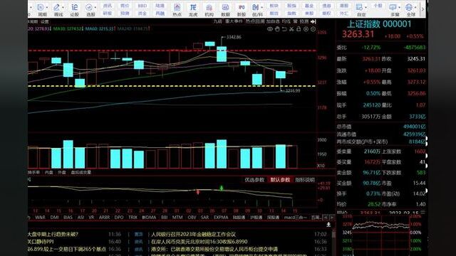 一带一路基建大爆发,中字头还能上车吗?新能源能抄底吗? #大盘 #股涨吧 #证券 #上证指数 #股民