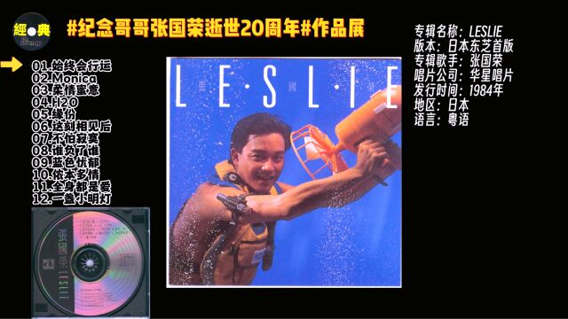 #纪念哥哥张国荣逝世20周年#作品展1984LESLIE