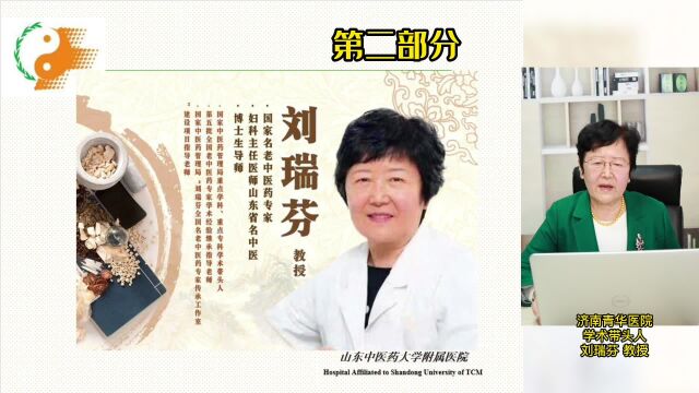 济南青华医院学科带头人刘瑞芬教授:HPV的中西医诊治(第二部分)