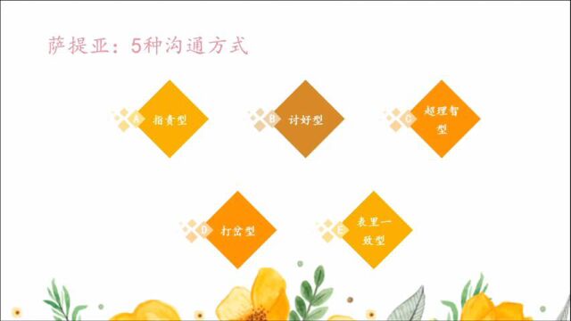 心理讲堂 22