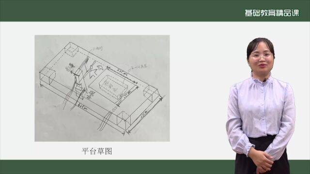 《控制系统的设计与实施——第一课时 》