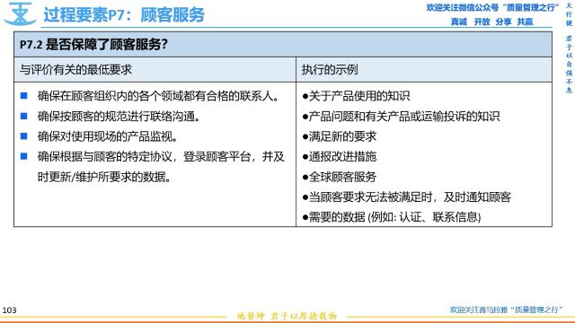 232 7.2保障顾客服务 VDA6.3过程审核 质量管理