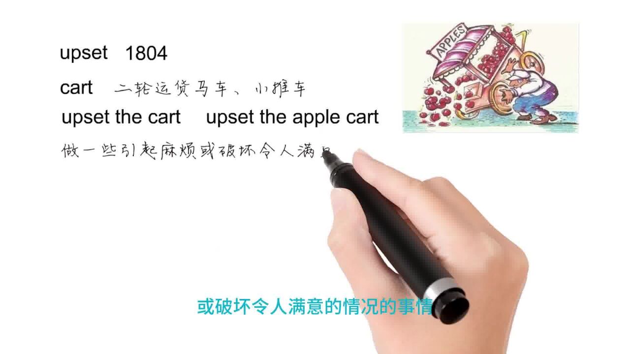 英语思维解密,为什么upset the apple cart表示把一切搞砸,轻松学英语