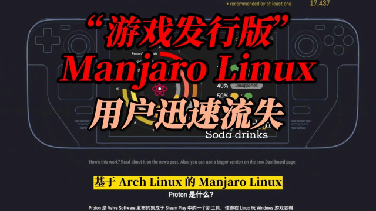 “游戏发行版” Manjaro Linux 正在迅速流失用户