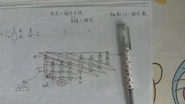 中建画图公开课第八讲宋式斗拱画法