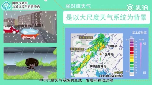 【洛阳天气5.2】持续阴雨天气,谨防局地强对流!