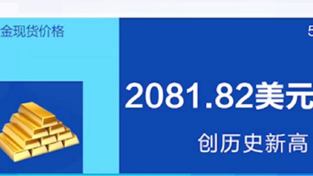 关注金价大涨,上周国际黄金现货价格一度创历史新高