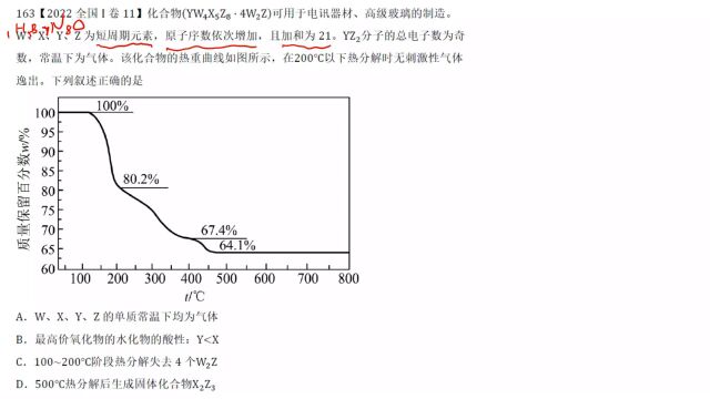 2022高考化学全国I卷11元素化合物