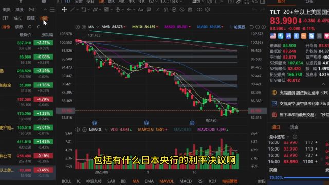 雷达证券:美股三大指数周一收涨!本周市场关注什么?