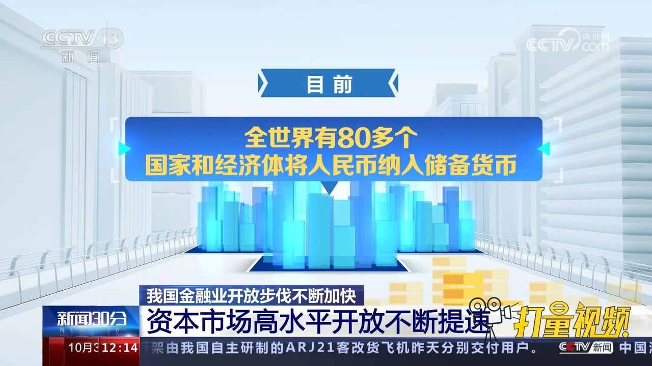 我国金融业开放步伐不断加快,人民币国际化水平持续提升