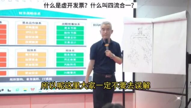 老板财税课:什么叫虚开发票,什么叫四流合一?