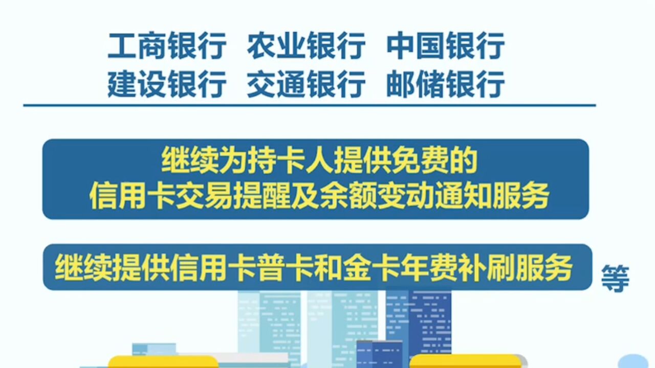 多家银行降低部分服务收费